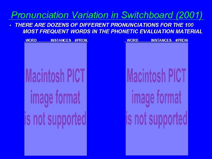 Pronunciation Variation in Switchboard (2001) • THERE ARE DOZENS OF DIFFERENT PRONUNCIATIONS FOR THE