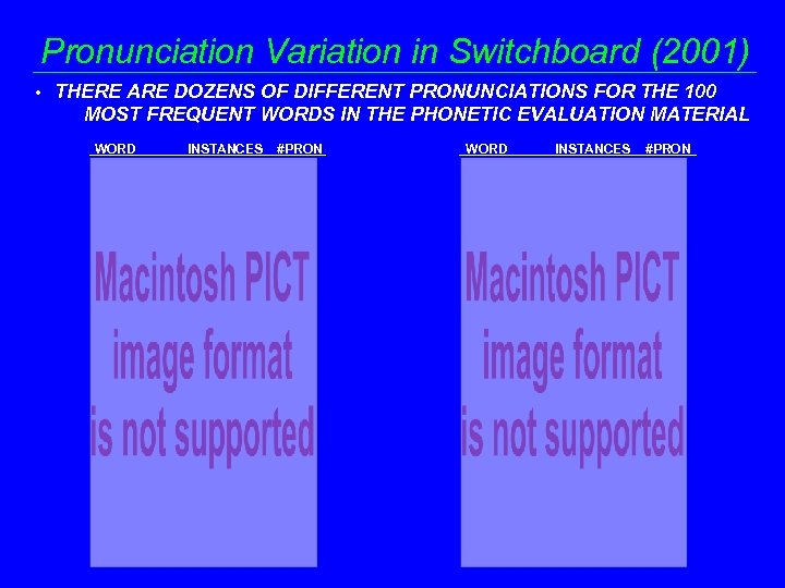 Pronunciation Variation in Switchboard (2001) • THERE ARE DOZENS OF DIFFERENT PRONUNCIATIONS FOR THE