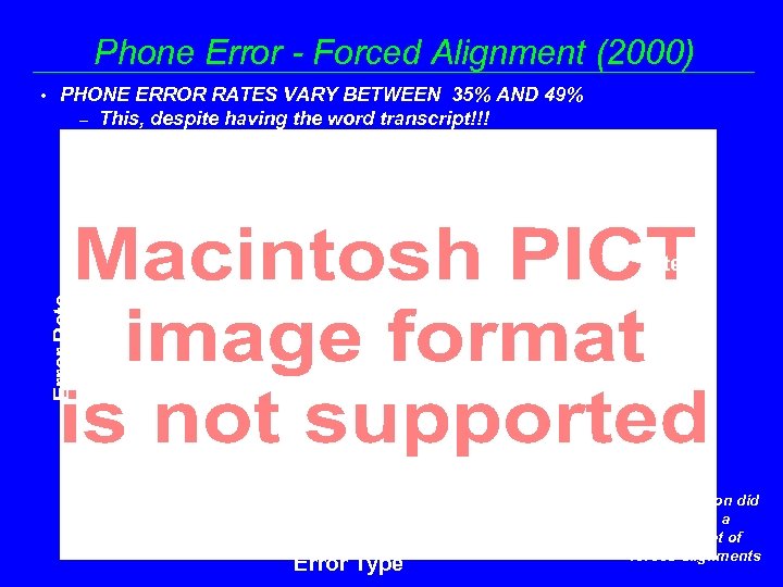 Phone Error - Forced Alignment (2000) PHONE ERROR RATES VARY BETWEEN 35% AND 49%