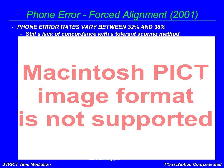 Phone Error - Forced Alignment (2001) • PHONE ERROR RATES VARY BETWEEN 32% AND