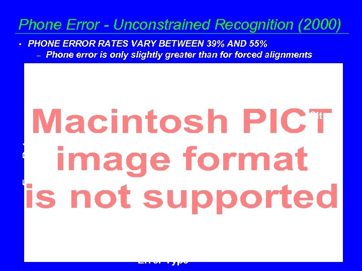 Phone Error - Unconstrained Recognition (2000) • PHONE ERROR RATES VARY BETWEEN 39% AND