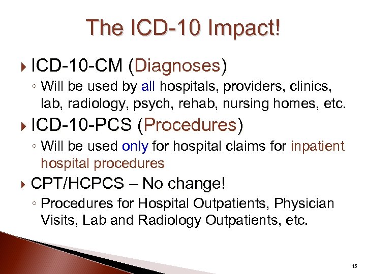 The ICD-10 Impact! ICD-10 -CM (Diagnoses) ◦ Will be used by all hospitals, providers,