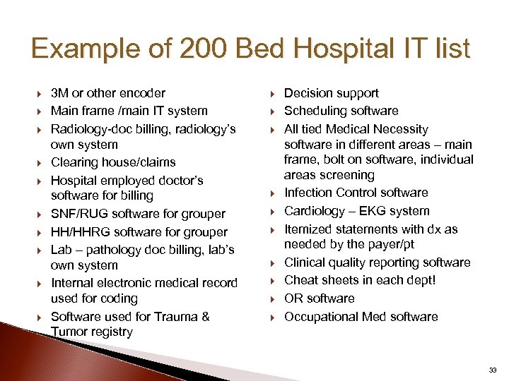 Example of 200 Bed Hospital IT list 3 M or other encoder Main frame