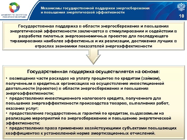 Повышение энергетической эффективности. Области энергосбережения и повышения энергетической эффективности.. Энергетическая эффективность и энергосбережение. Государственная программа энергосбережения. Внедрение мероприятий по повышению энергоэффективности.