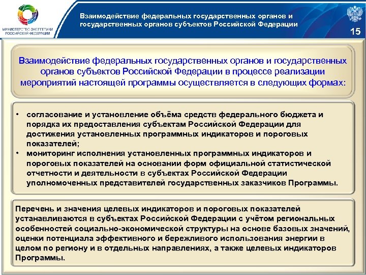 Взаимодействие федеральных государственных органов и государственных органов субъектов Российской Федерации 15 Взаимодействие федеральных государственных