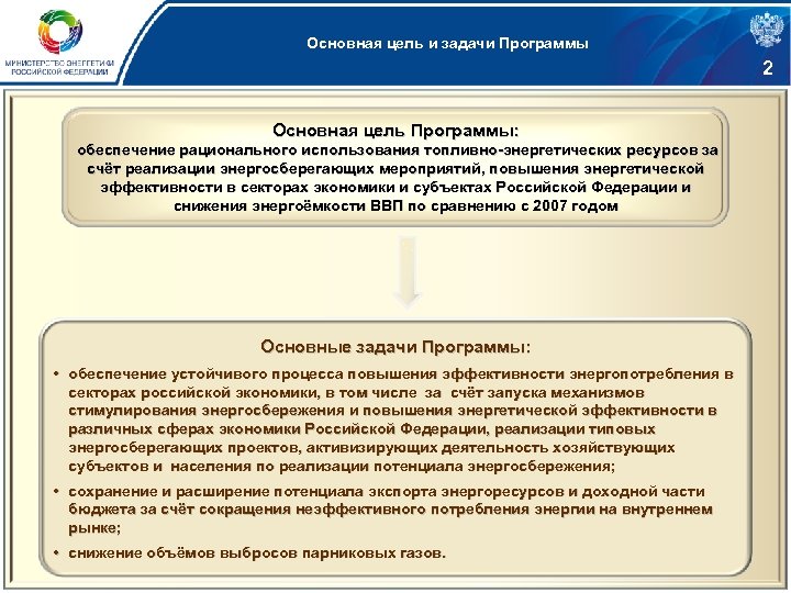 В чем основная цель использования рабочих листов апк файл потенциального клиента для руководителя оп