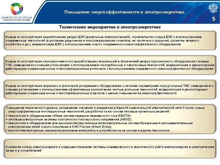 Договоры в электроэнергетике законодательство и практика повышение квалификации