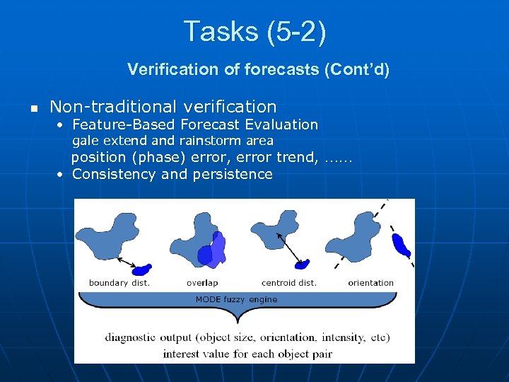 Tasks (5 -2) Verification of forecasts (Cont’d) n Non-traditional verification • Feature-Based Forecast Evaluation