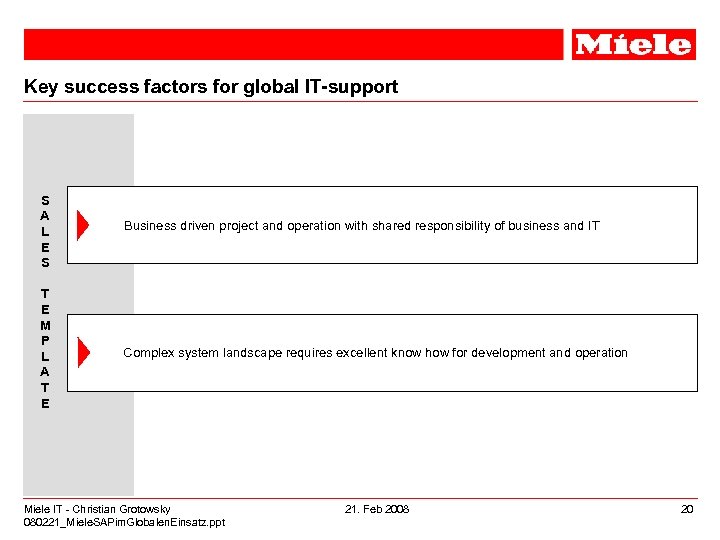 Key success factors for global IT-support S A L E S Business driven project