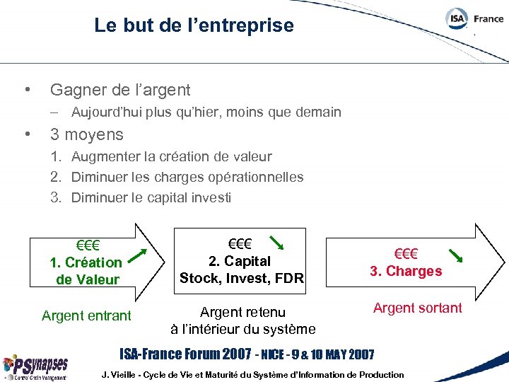 Le but de l’entreprise • Gagner de l’argent – Aujourd’hui plus qu’hier, moins que