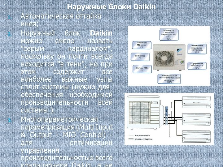 1. 2. 3. Наружные блоки Daikin Автоматическая оттайка инея; Наружный блок Daikin можно смело
