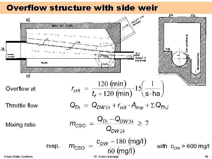 Overflow structure with side weir Overflow at Throttle flow Mixing ratio resp. Urban Water