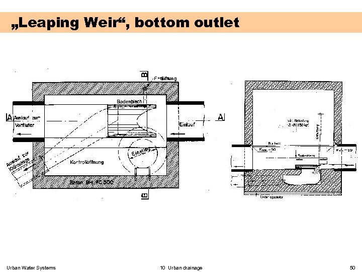 „Leaping Weir“, bottom outlet Urban Water Systems 10 Urban drainage 50 