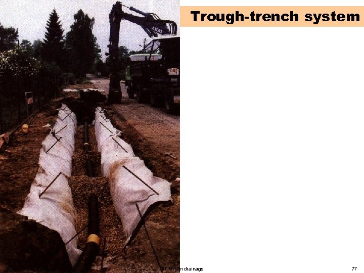 Trough-trench system Urban Water Systems 10 Urban drainage 77 