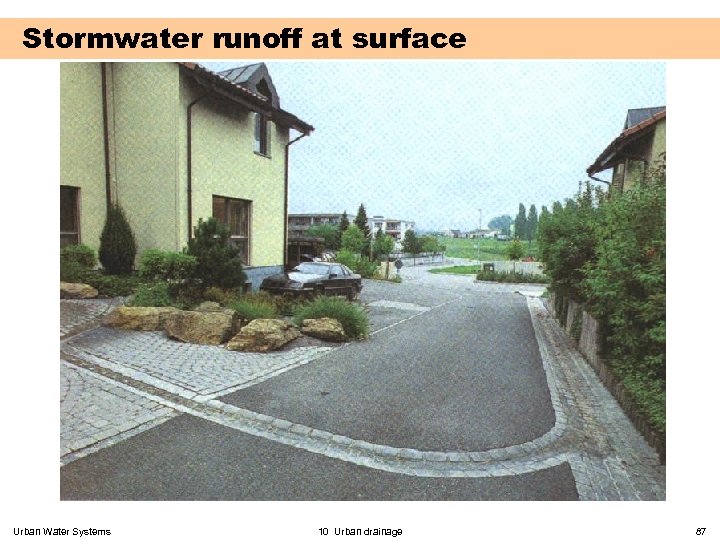 Stormwater runoff at surface Urban Water Systems 10 Urban drainage 87 
