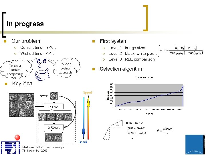 In progress Our problem n ¡ ¡ n Current time : 40 s Wished
