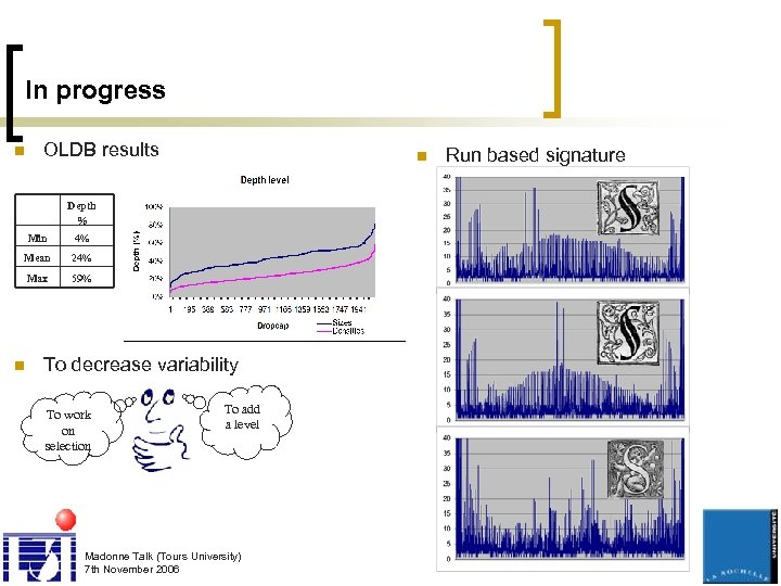 In progress n OLDB results n Depth % Min 4% Mean 24% Max 59%