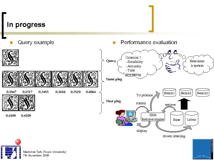 In progress n Query example n Performance evaluation Query Criterion ? - Scalability -
