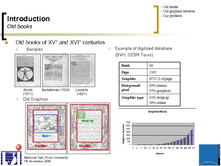- Old books - Old graphics retrieval - Our problem Introduction Old books of