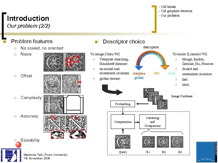 - Old books - Old graphics retrieval - Our problem Introduction Our problem (2/2)