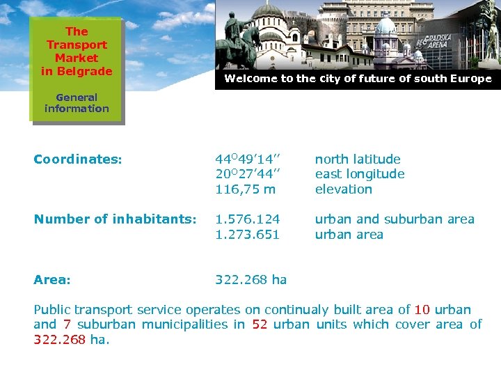 The Transport Market in Belgrade Welcome to the city of future of south Europe