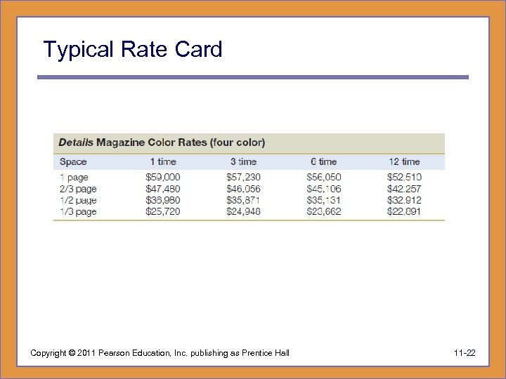 Typical Rate Card Copyright © 2011 Pearson Education, Inc. publishing as Prentice Hall 11