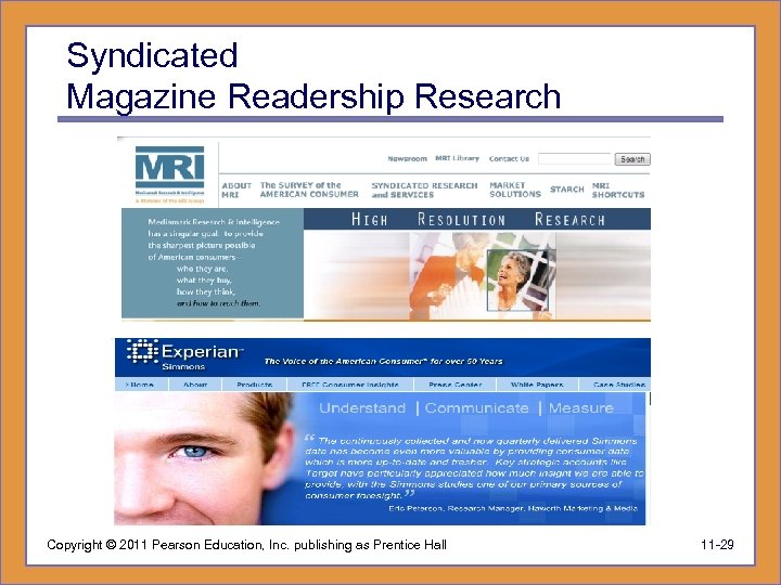 Syndicated Magazine Readership Research Copyright © 2011 Pearson Education, Inc. publishing as Prentice Hall