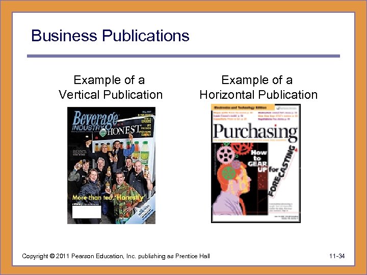 Business Publications Example of a Vertical Publication Example of a Horizontal Publication Copyright ©