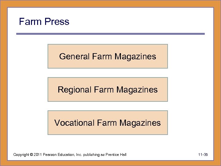 Farm Press General Farm Magazines Regional Farm Magazines Vocational Farm Magazines Copyright © 2011