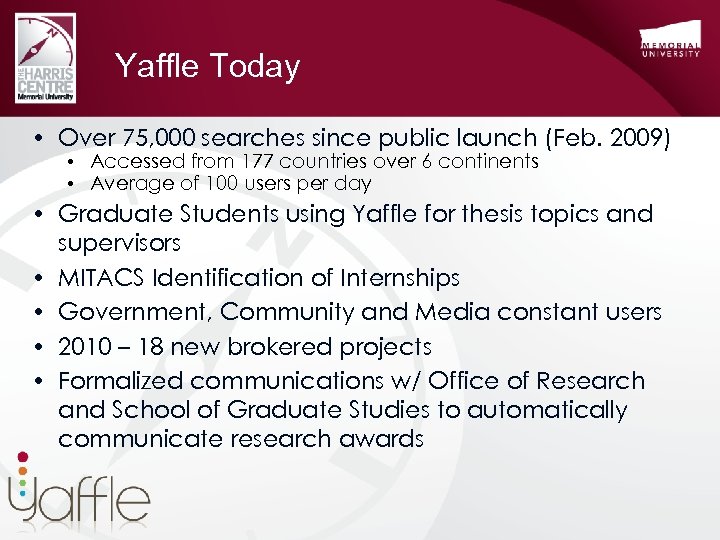 Yaffle Today • Over 75, 000 searches since public launch (Feb. 2009) • Accessed
