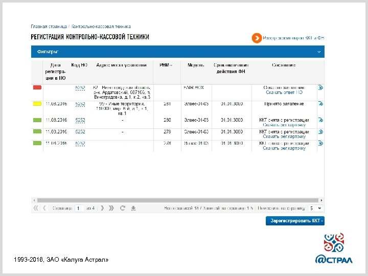 1993 -2016, ЗАО «Калуга Астрал» 