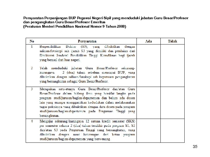 Persyaratan Perpanjangan BUP Pegawai Negeri Sipil yang menduduki jabatan Guru Besar/Profesor dan pengangkatan Guru