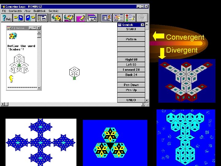 Convergent Divergent 