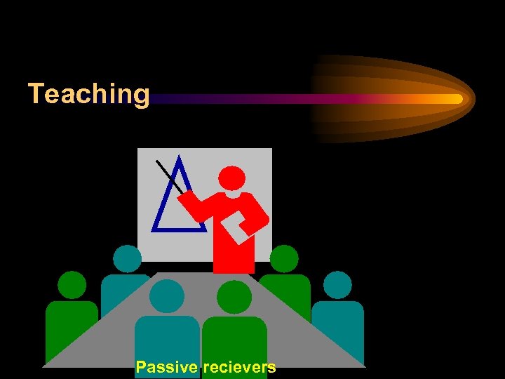 Teaching Passive recievers 