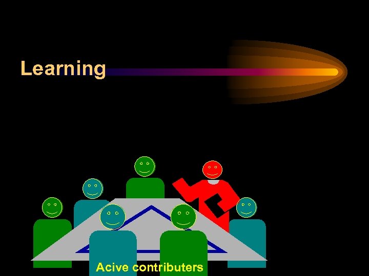 Learning Acive contributers 