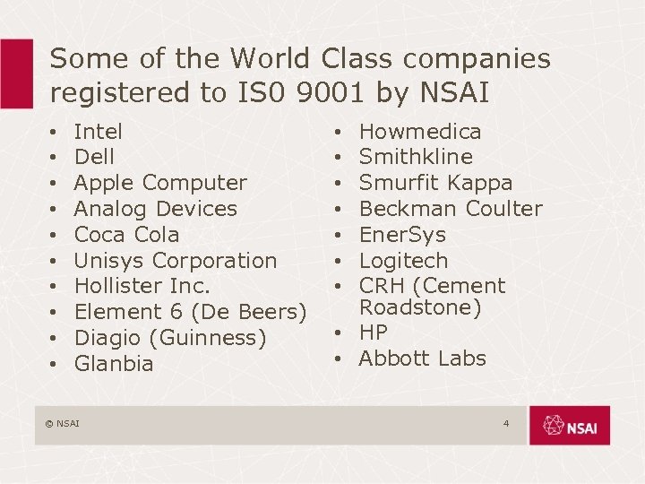 Some of the World Class companies registered to IS 0 9001 by NSAI •