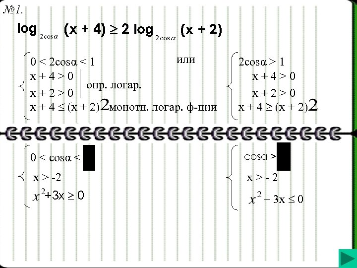№ 1. (x + 4) 2 log (x + 2) или 0 < 2