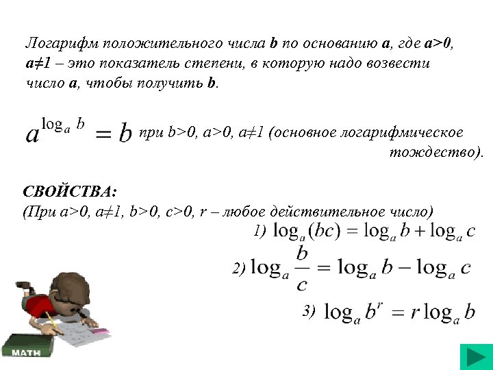 Логарифм положительного числа b по основанию a, где a>0, a≠ 1 – это показатель