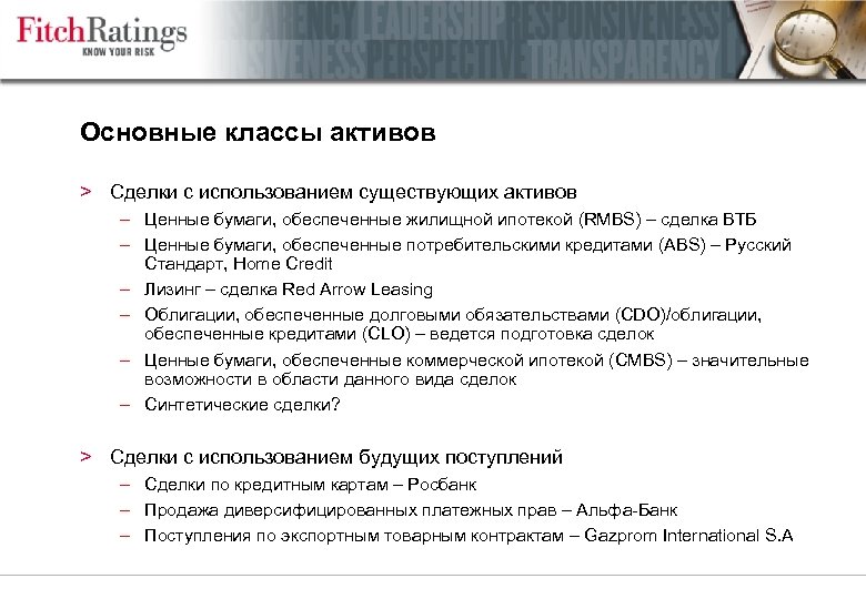 Основные классы активов > Сделки с использованием существующих активов – Ценные бумаги, обеспеченные жилищной