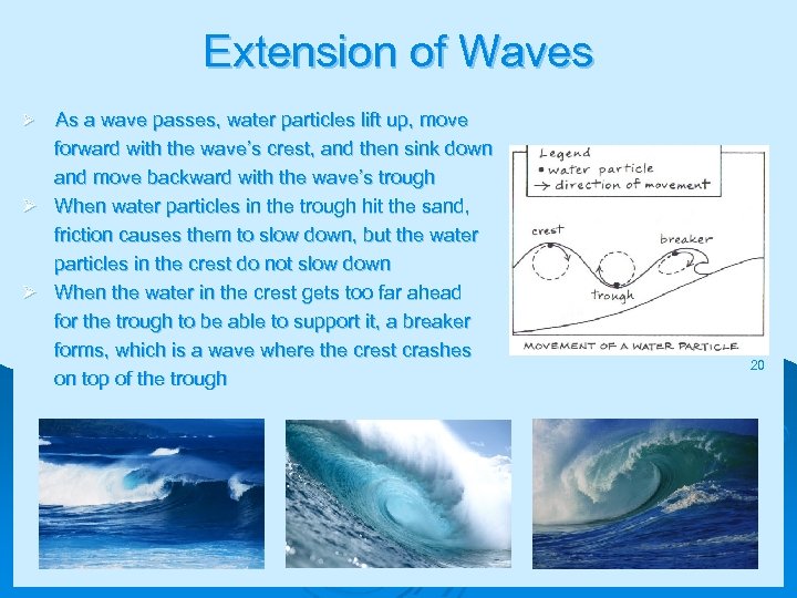 Extension of Waves As a wave passes, water particles lift up, move forward with