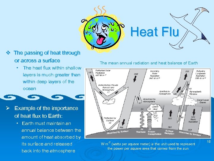 Heat Flu v The passing of heat through or across a surface • The