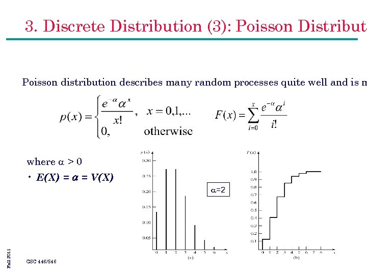 3. Discrete Distribution (3): Poisson Distributi Poisson distribution describes many random processes quite well