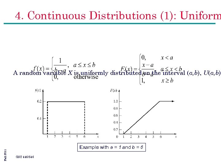 4. Continuous Distributions (1): Uniform Fall 2011 A random variable X is uniformly distributed