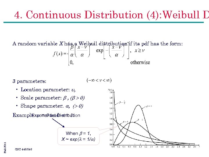 4. Continuous Distribution (4): Weibull D A random variable X has a Weibull distribution