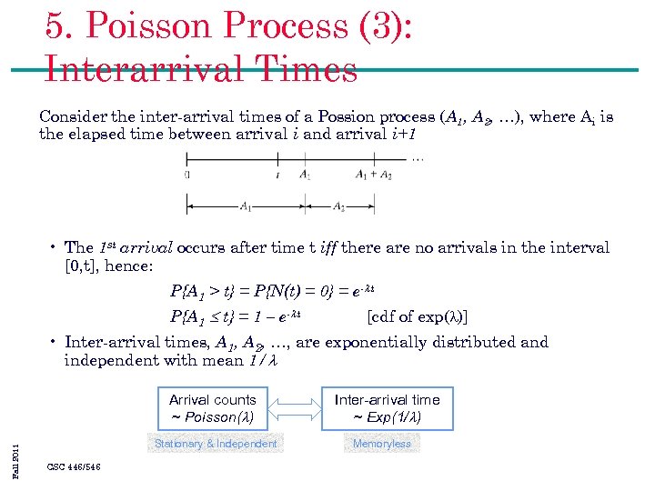 5. Poisson Process (3): Interarrival Times Consider the inter-arrival times of a Possion process