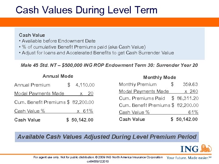  Cash Values During Level Term Cash Value • Available before Endowment Date •