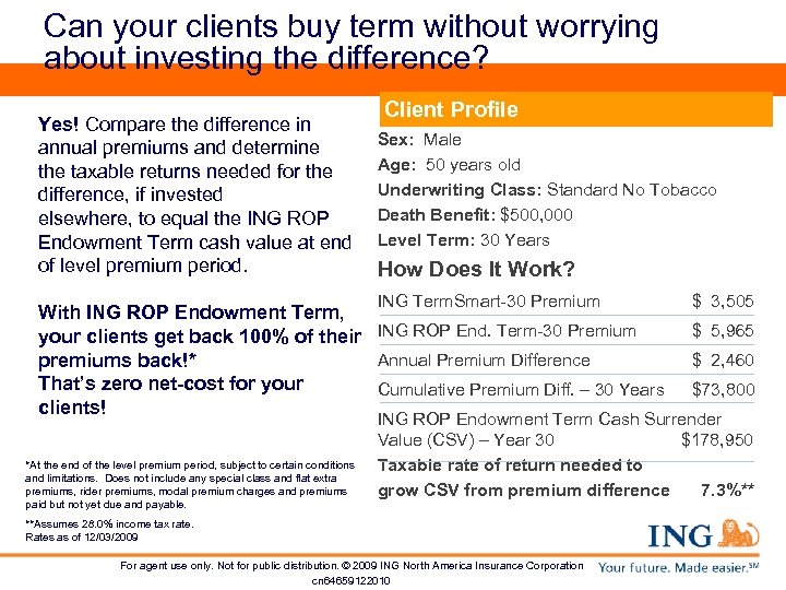 Can your clients buy term without worrying about investing the difference? Yes! Compare the