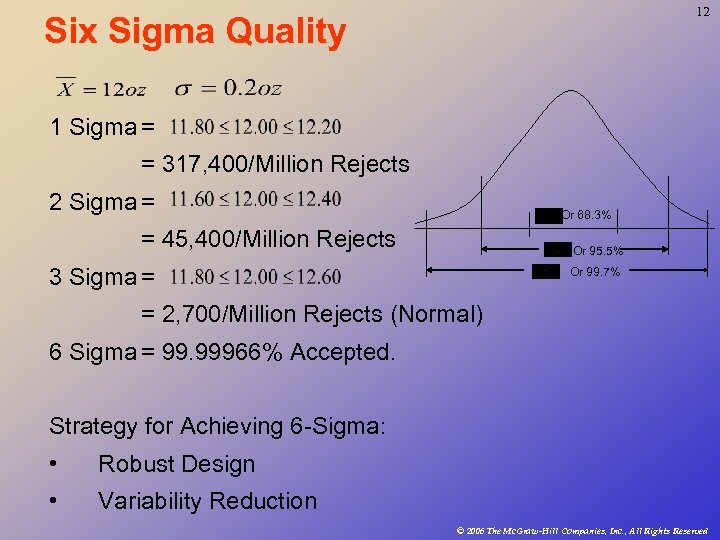 12 Six Sigma Quality 1 Sigma = = 317, 400/Million Rejects 2 Sigma =
