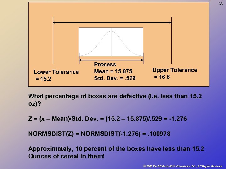 23 Lower Tolerance = 15. 2 Process Mean = 15. 875 Std. Dev. =.