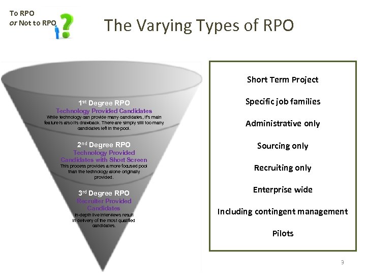 To RPO or Not to RPO The Varying Types of RPO Short Term Project